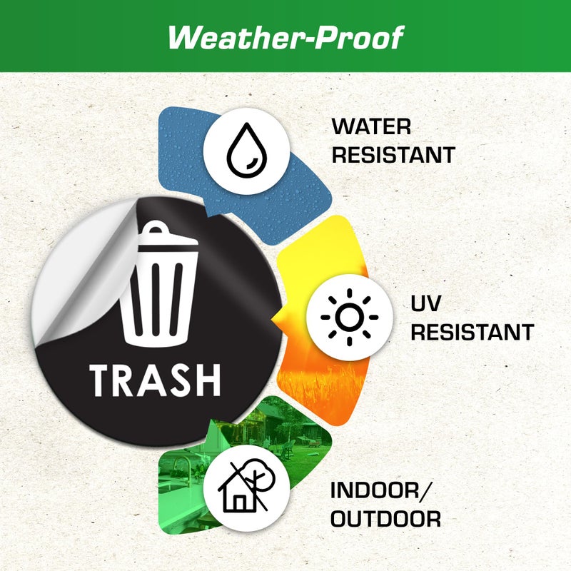 Pixelverse Design Recycle Stickers for Trash Bins - 6"x6" Round Decals, 4 Pack Set - Recycling Sticker for Trash Can - UV-Resistant Waste Management for Indoor, Outdoor, Kitchen, Office, and Public Spaces - Image 4